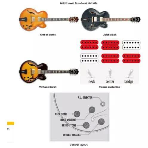 Semi-Hollow Guitars Ibanez GIG Guitars