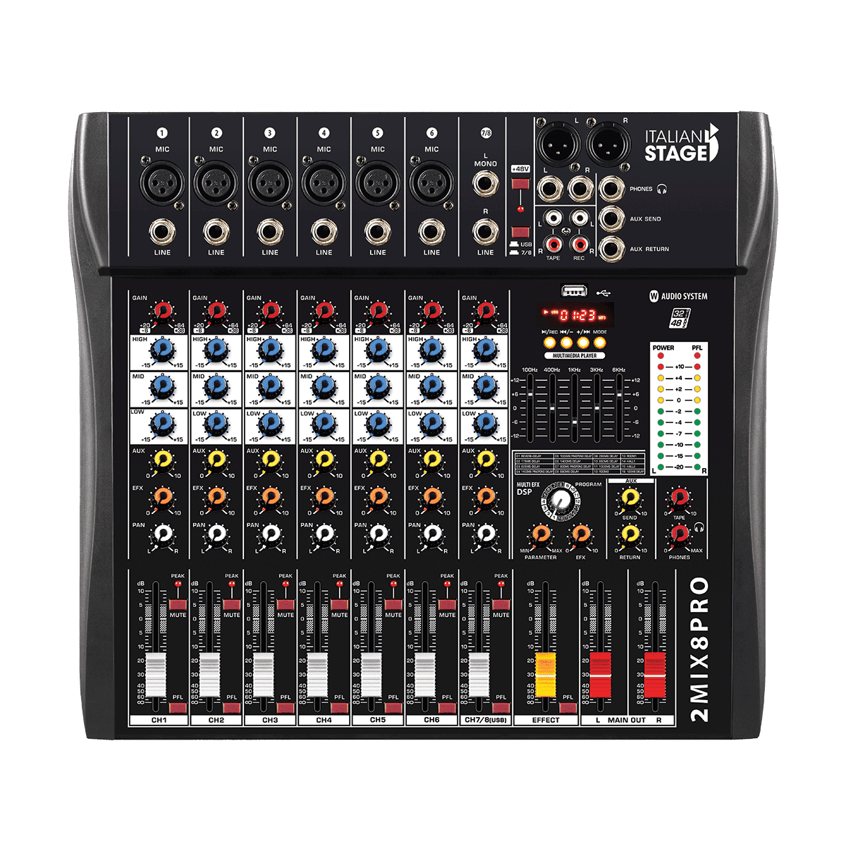 Mixer Italian Stage GIG Guitars