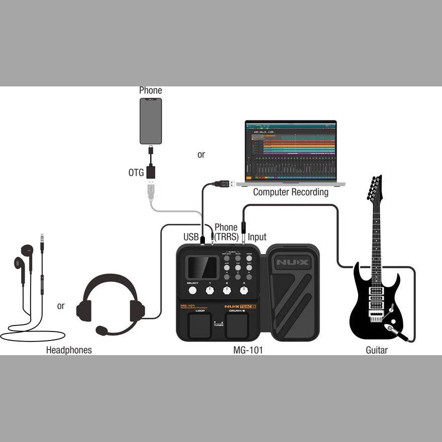 Effects Pedals NU-X Products GIG Guitars