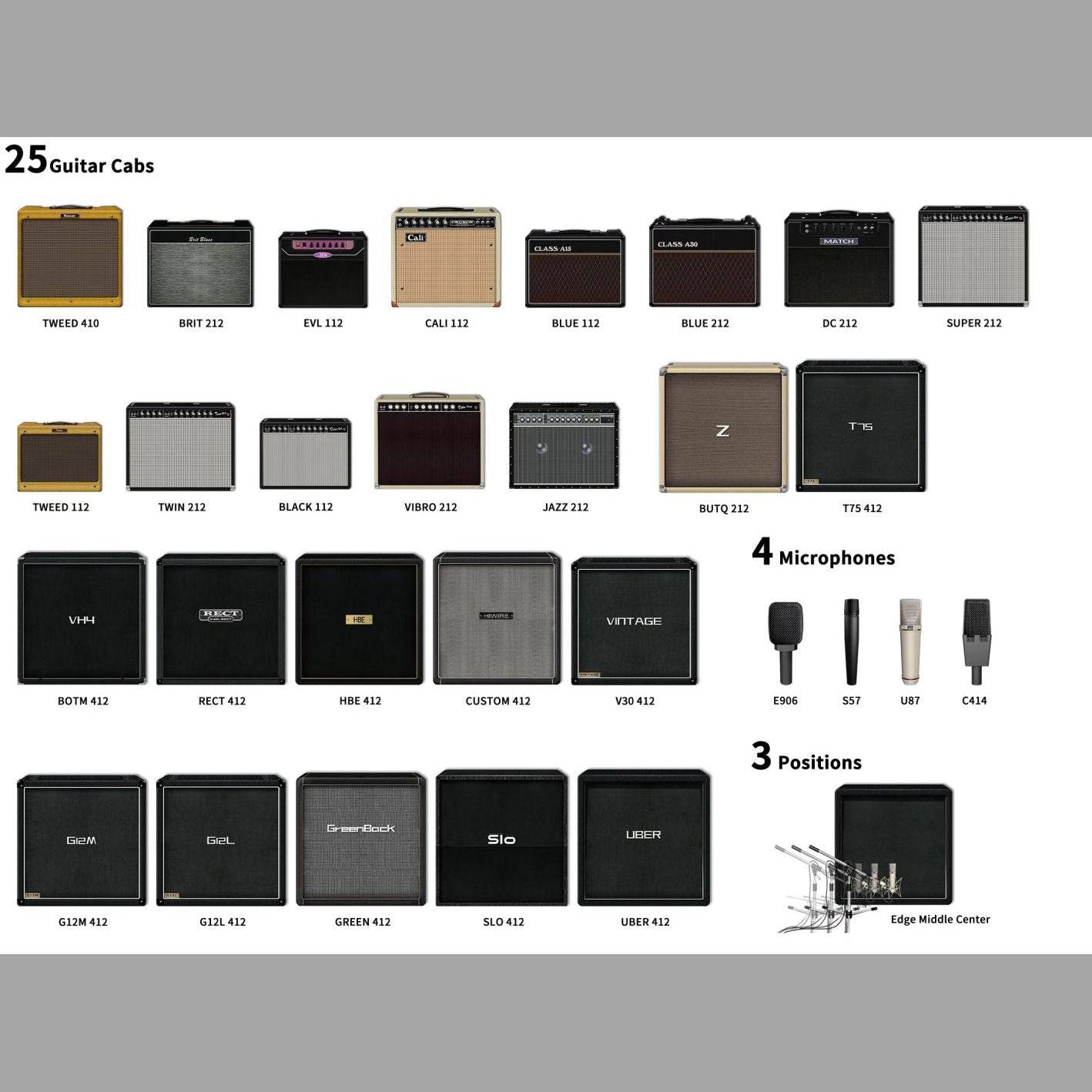 Effects Pedals NU-X Products GIG Guitars