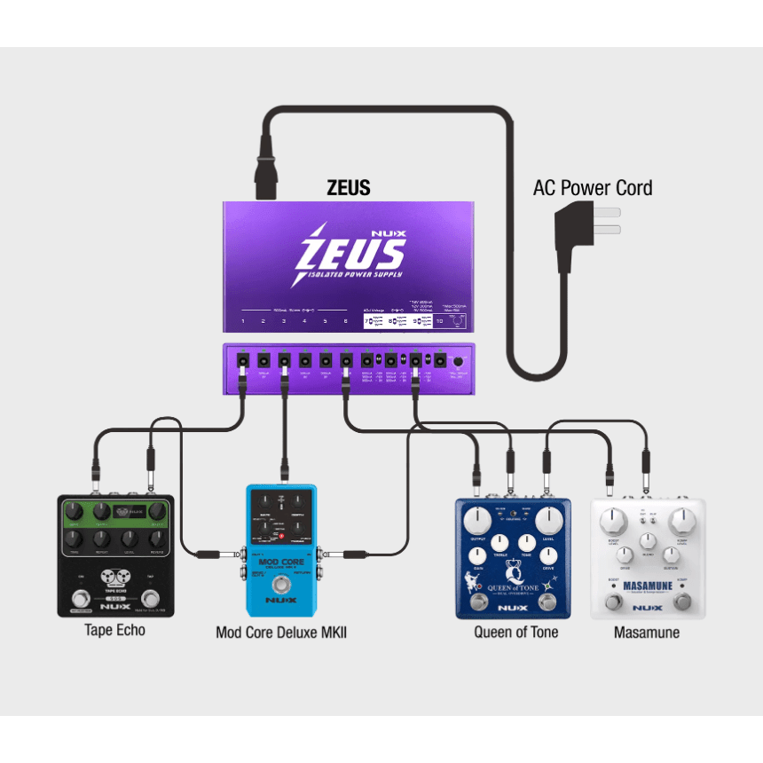 Effects Pedals NU-X Products GIG Guitars