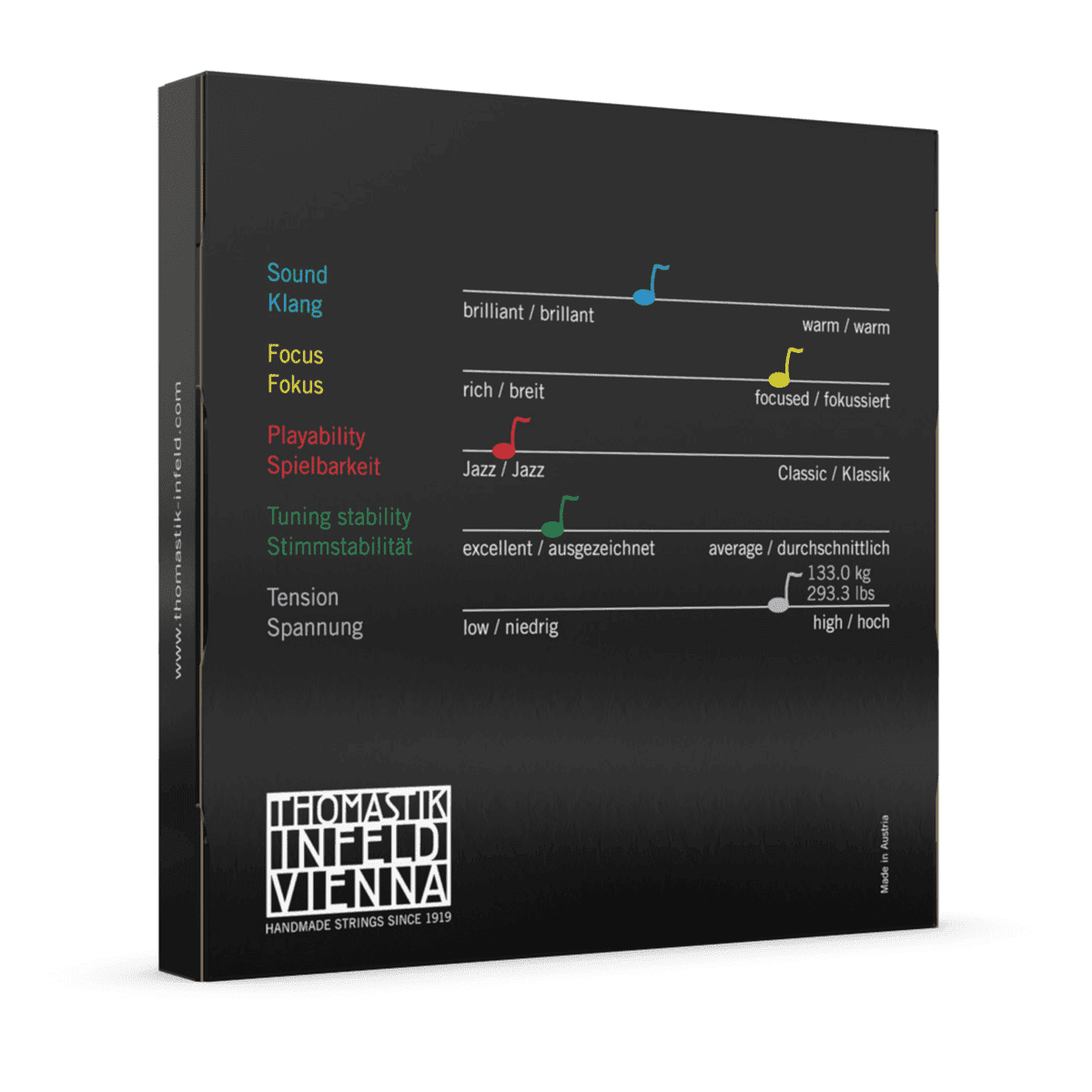 Thomastik 3886 Spirocore Bass Solo String Set 3/4 Thomastik Orchestral Accessories