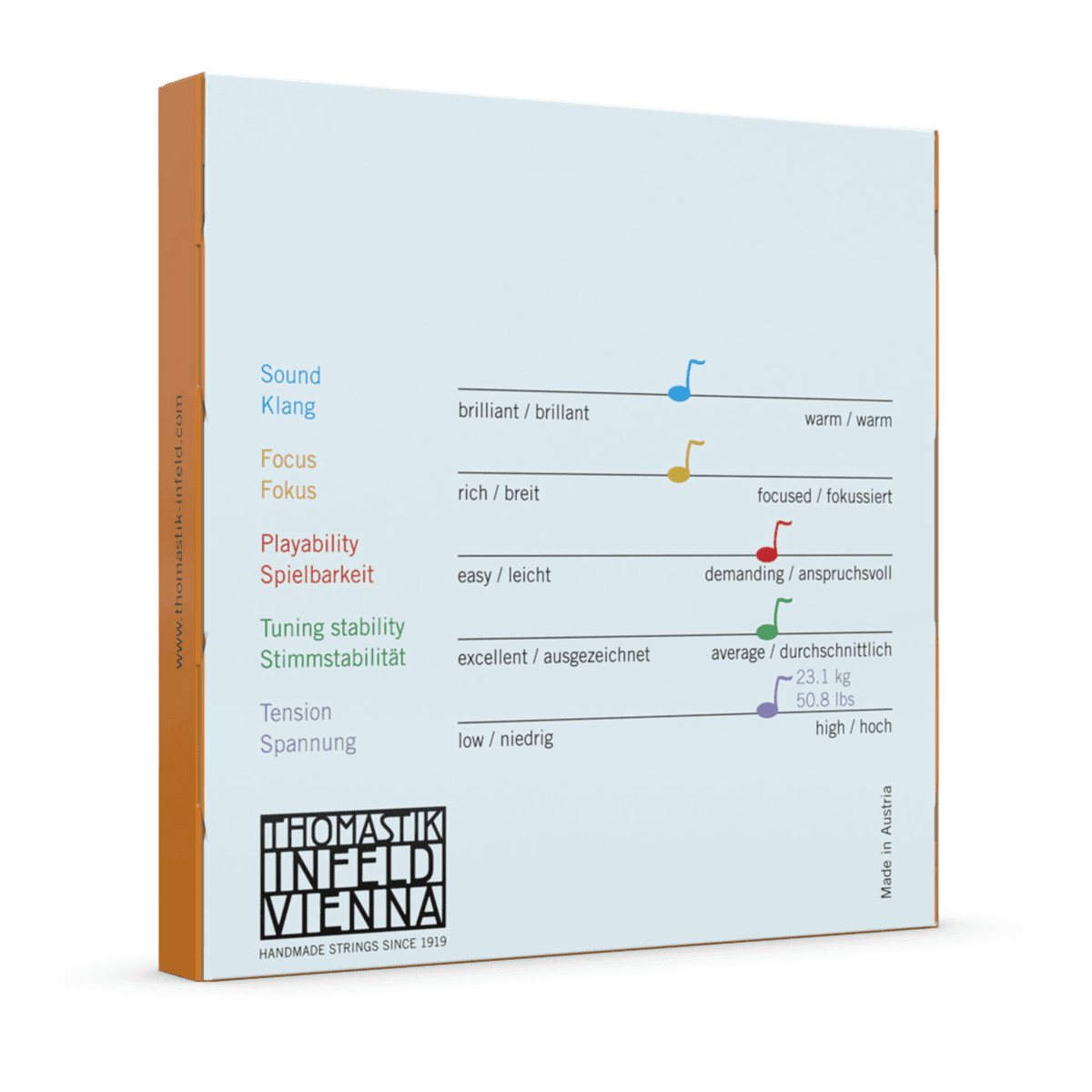 Thomastik SP100 Spirit Violin 4/4 String Set Thomastik