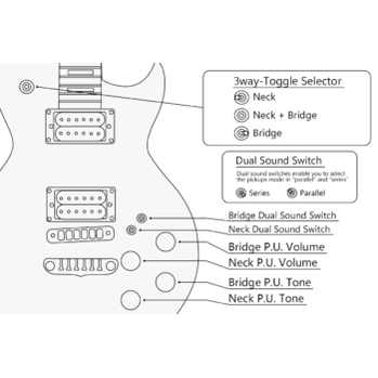 Aria PE‑F80 Electric Guitar Bundle – Black Gloss Top + Torque Wooden LP‑Style Case Aria Bundle, Case, Electric Guitar, Electric Guitar Case, Guitar Hardcase, Hardcase, With Case 7