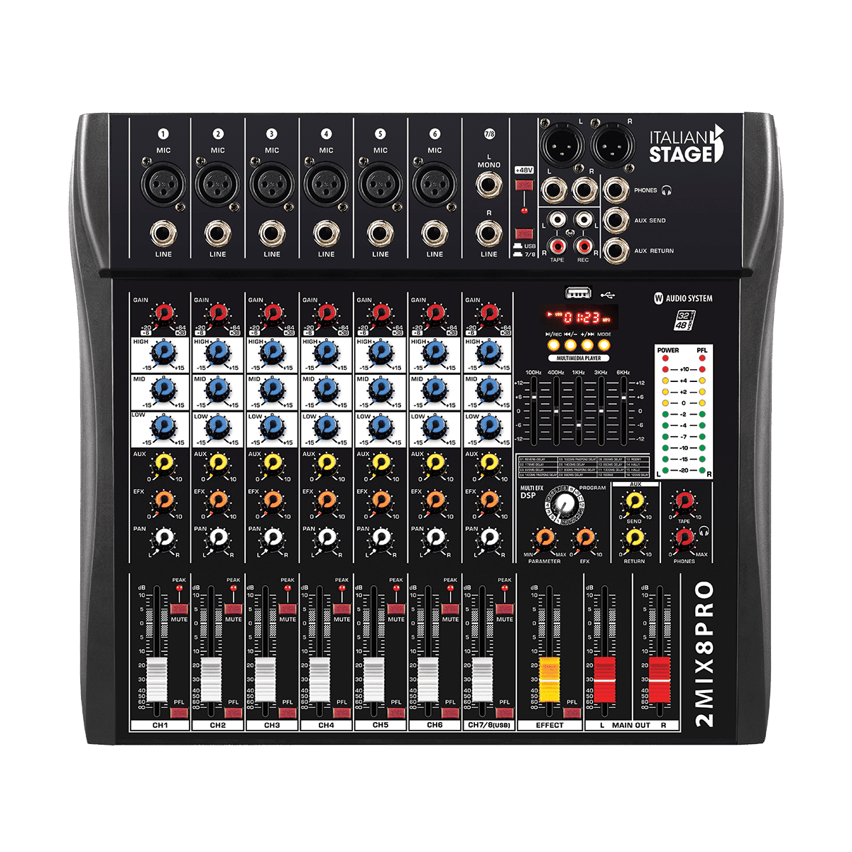 Italian Stage 2MIX8PRO 8-Channel Stereo Mixer - GIG Guitars