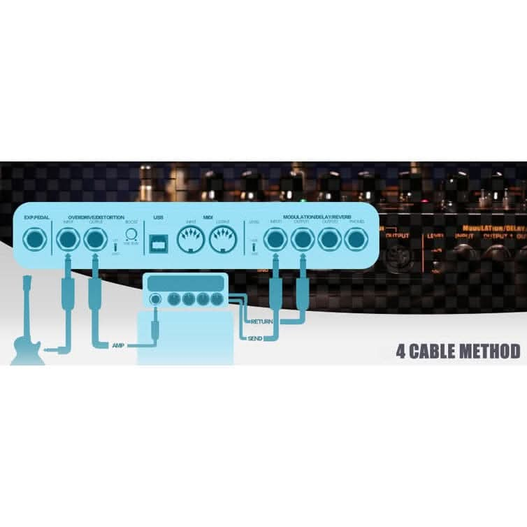 NU-X Cerberus Integrated Multi-Effects & Controller, Inside Routing & IR Loader - GIG Guitars