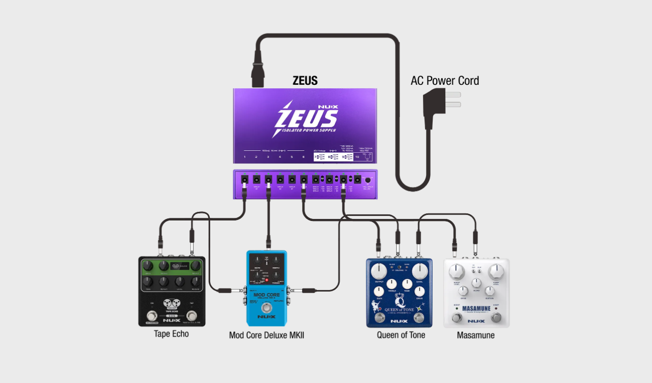 NUX Zeus Isolated Variable Power Supply - GIG Guitars