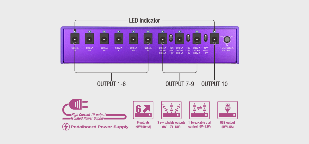 NUX Zeus Isolated Variable Power Supply - GIG Guitars