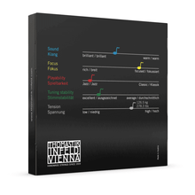 Thomastik 3885W Spirocore Bass Orchestra String Set 3/4 Weich Thomastik Orchestral Accessories